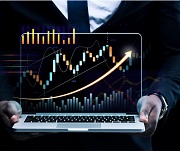 بهترین پراپ فرمهای بدون محدودیت زمانی