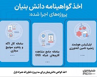 اخذ گواهی دانشبنیان برای سه پروژه فناورانه همراه اول