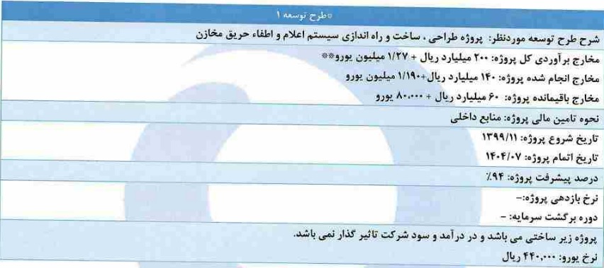 مشخصات پتروشیمی 762 میلیارد تومانی و آماده عرضه اولیه سهام