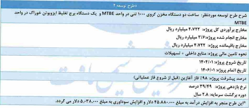 مشخصات پتروشیمی 762 میلیارد تومانی و آماده عرضه اولیه سهام