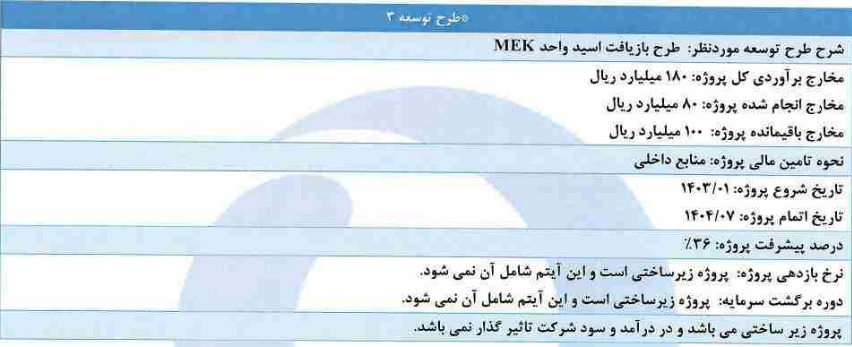 مشخصات پتروشیمی 762 میلیارد تومانی و آماده عرضه اولیه سهام