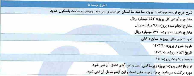 مشخصات پتروشیمی 762 میلیارد تومانی و آماده عرضه اولیه سهام