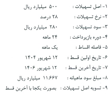 توافق شرکت بورسی با سهامدار عمده بابت دریافت وام 50 میلیاردی