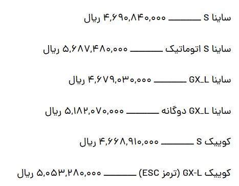 فهرست جدید قیمت 32 محصول سایپا و پارس خودرو با افزایش یک تا 4 درصدی