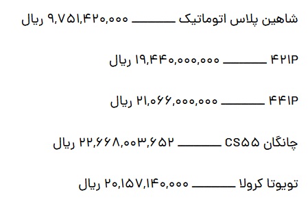 فهرست جدید قیمت 32 محصول سایپا و پارس خودرو با افزایش یک تا 4 درصدی