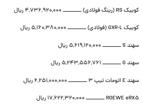 فهرست جدید قیمت 32 محصول سایپا و پارس خودرو با افزایش یک تا 4 درصدی