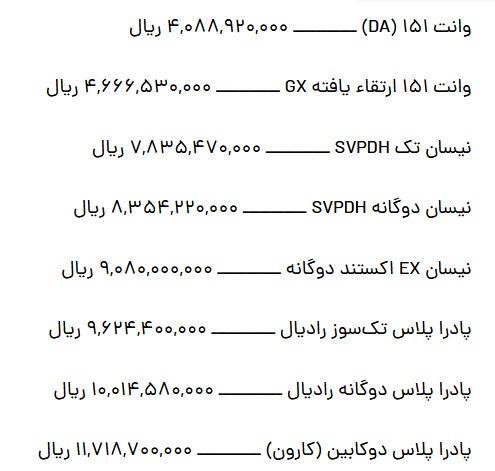 فهرست جدید قیمت 32 محصول سایپا و پارس خودرو با افزایش یک تا 4 درصدی