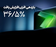 افزایش بازدهی صندوق درآمد ثابت افران به 36.5 درصد