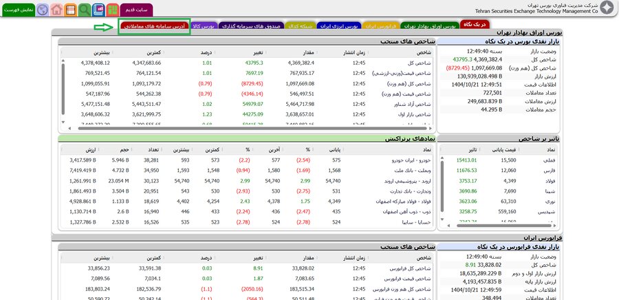امکان دسترسی مستقیم به سامانه‌ کارگزاری ها در مهمترین سایت بازار سهام