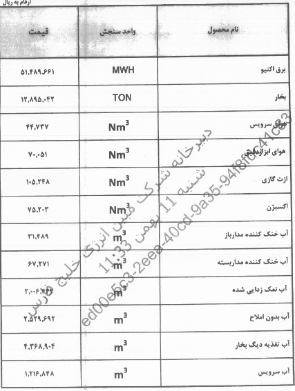 اصلاحیه 10 ماهه نرخ خدمات جانبی "مبین" به پتروشیمی ها
