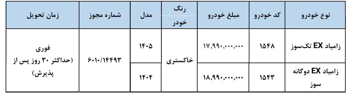 آغاز فروش فوری وانت زامیاد از 10 صبح امروز