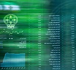 امیدواری وزیر اقتصاد به تداوم سبزپوشی تابلو معاملات بورس و وعده حمایتی