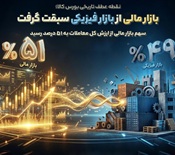 بازار مالی بورس کالا با سهم 51 درصدی از بازار فیزیکی سبقت گرفت