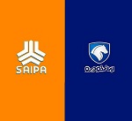 روند قیمت سهام و بازدهی یک ساله ایران خودرو و سایپا با فاصله 10 برابری