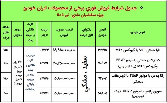 آغاز فروش فوری دو روزه و بدون قرعه کشی چهار محصول ایران خودرو