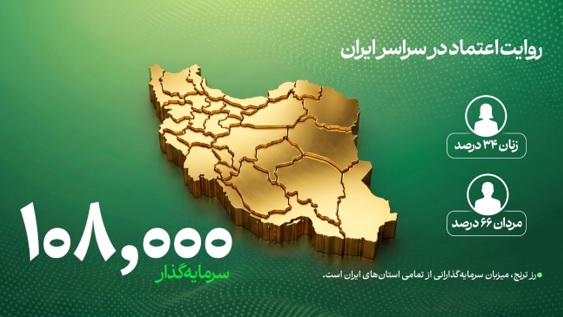 صندوق "رز ترنج" در نخستین سال فعالیت به 10 هزار میلیارد تومان دارایی رسید