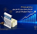 آغاز زندگی مشترک بیش از 52 هزار جوان با تسهیلات ازدواج بانک ملی