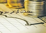 اولین میزبانی بورس انرژی از معاملات گواهی سپرده متانول