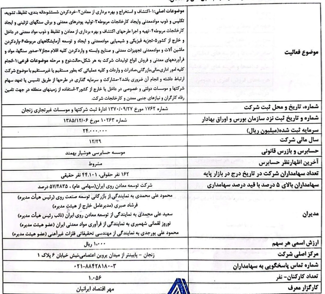 اطلاعات مالی شرکت اخراجی بورس که به بازار پایه منتقل شده + جداول