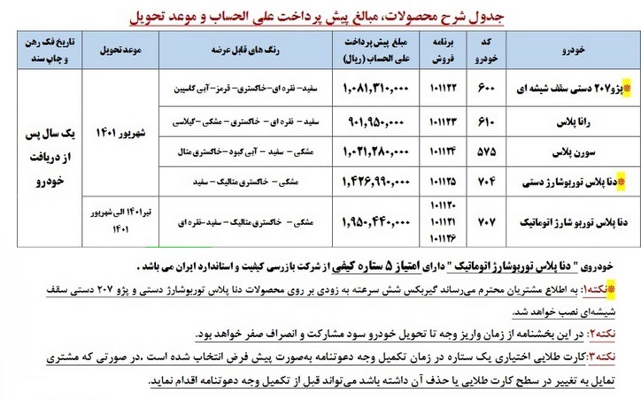 پیش فروش 5 محصول ایران خودرو با پیش پرداخت 90 تا 195 میلیون تومانی