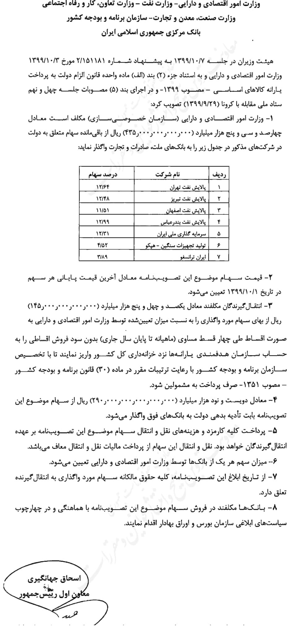 درصد سهام 7 شرکت مشمول واگذاری به سه بانک ملت،صادرات و تجارت +دیگر شرایط