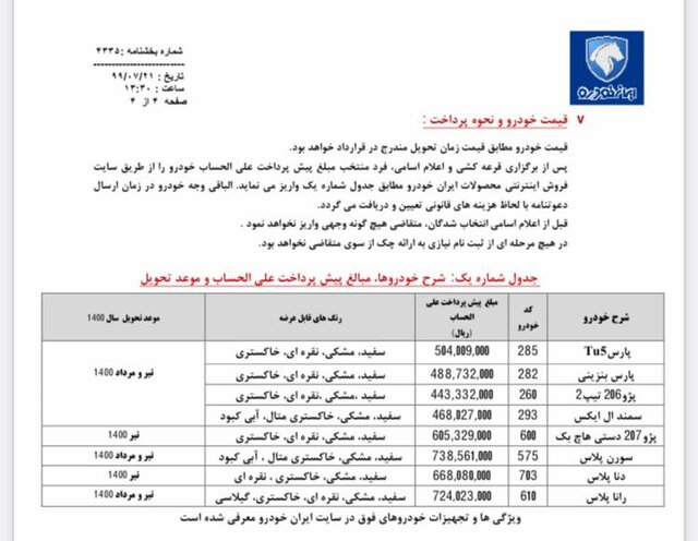 شرایط دو طرح فروش فوق‌العاده و پیش‌فروش یک‌ساله ایران‌ خودرو برای 12 محصول