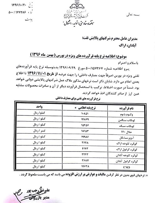 قیمت 10 محصول پالایشی و 6 نوع خوراک اعلام شد/ اجرا از امروز تا اطلاع ثانوی