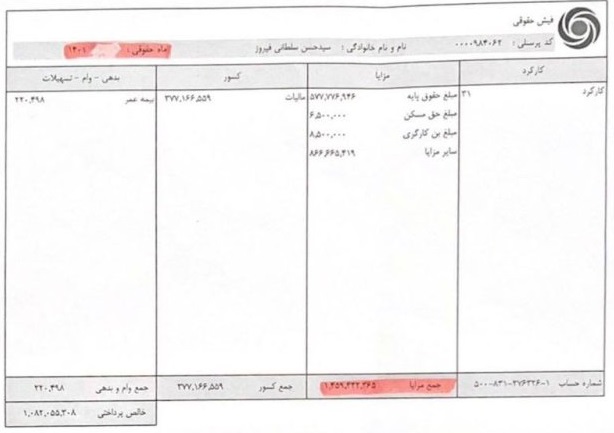 حقوق 181 و 145 میلیونی مدیرعامل و رئیس هیات مدیره بانک فرابورسی
