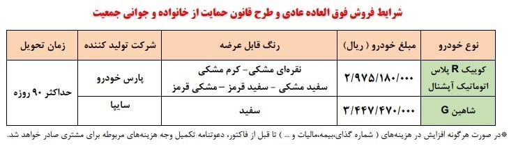 فروش فوری دو محصول سایپا با قیمت 297 تا 344 میلیون تومانی + شرایط جدید