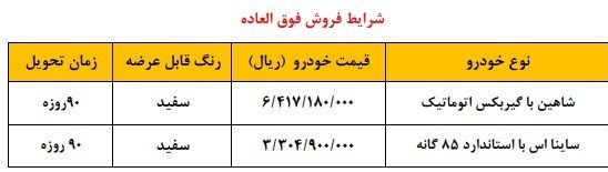فروش فوق العاده دو محصول سایپا با قیمت 614 و 330 میلیون تومانی