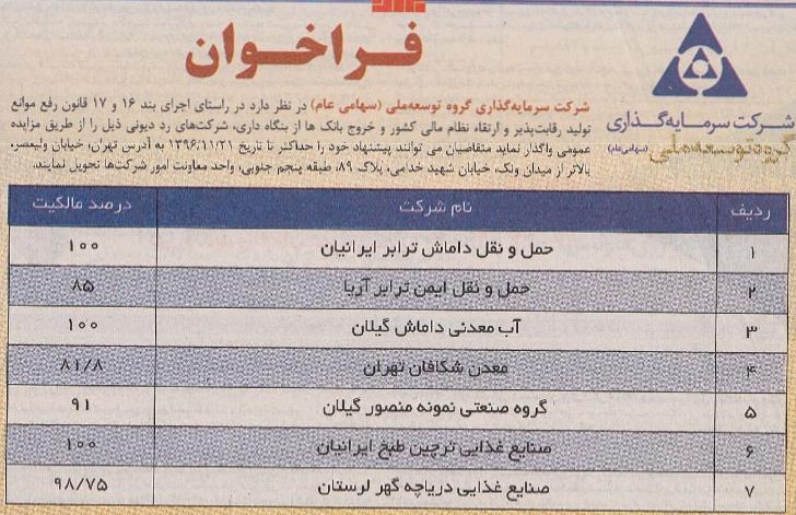 "وبانک" از فروش 30 شرکت خبر داد و بسته شد/ فهرست و درصد واگذاری ها