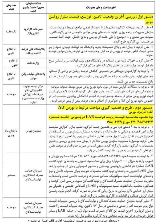 نحوه محاسبه قیمت عرضه LAB در بورس کالا و احتمال کاهش کارمزد کارگزاران