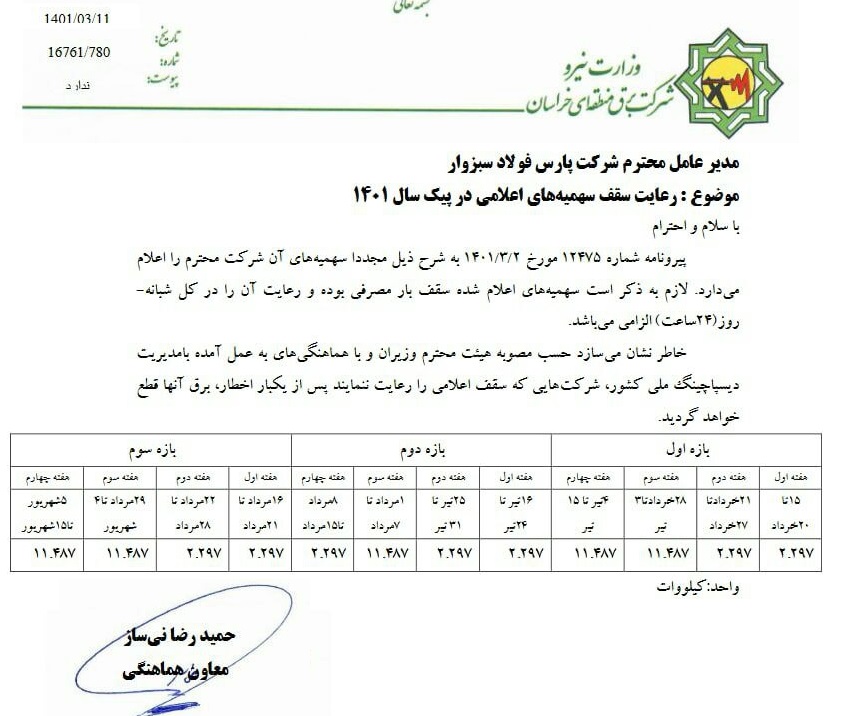 تمام فعالیت های شرکت فولادی متوقف شد / کاهش تولید آهن اسفنجی