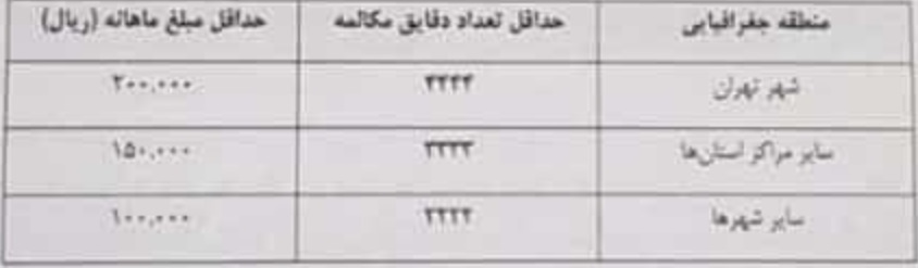 درخواست توقف مصوبه اخذ هزینه ماهانه شرکت بورسی از مشترکین تلفن ثابت