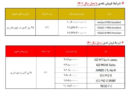 فروش ویژه سه خودرو چری و شش محصول MVM به شرط تحویل در بم !