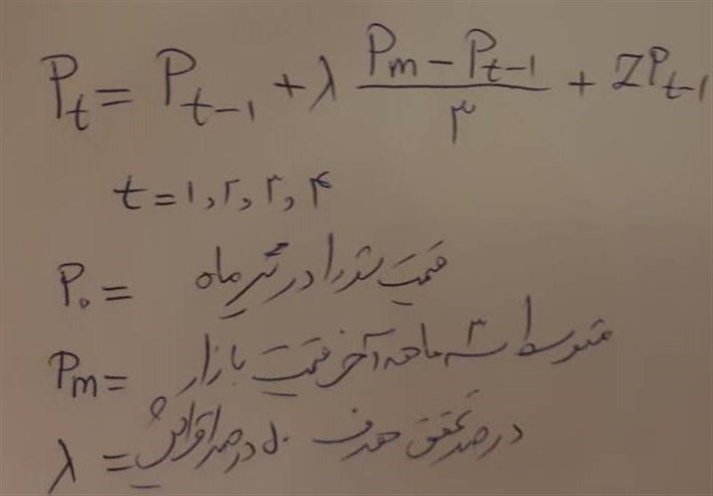 جزییات تازه از افزایش قیمت 18 خودرو با شروط رشد 50 درصدی تولید + فهرست