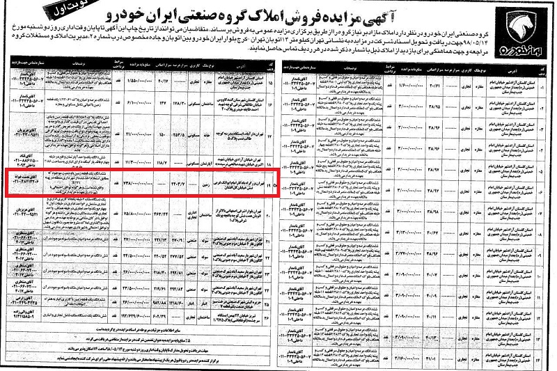 ایران خودرو با اعلام فروش زمین 2403 متری موقتا" از تابلو بورس رفت