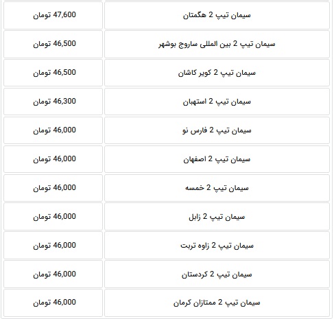 قیمت جدید سیمان 50 کیلویی 24 شرکت بورسی و غیربورسی
