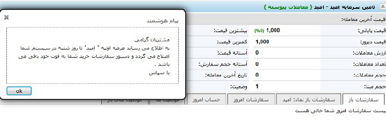 سفارش خرید آنلاین "امید" لغو شد/ در انتظار تصمیم مسئولان بورس