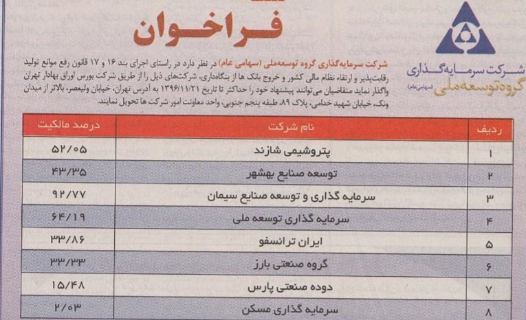 "وبانک" از فروش 30 شرکت خبر داد و بسته شد/ فهرست و درصد واگذاری ها