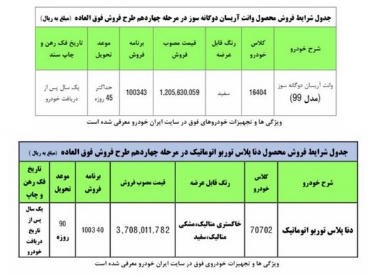 فروش دنا پلاس و آریسان و محصول جدید ایران خودرو شروع شد + شرایط