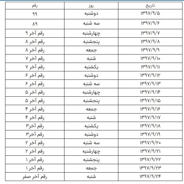 اطلاعیه جدید در مورد کارت سوخت / جدول زمانبندی