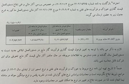 کاهش 20.4 هزار میلیاردی فروش بزرگترین پالایشگاه میعانات گازی جهان !