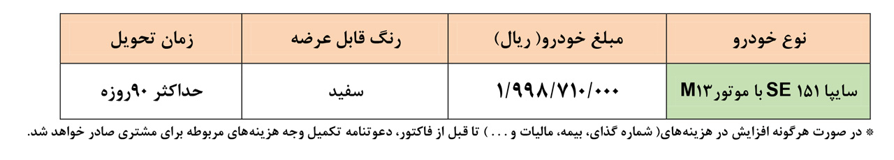 طرح فروش فوق‌ العاده محصول سایپا با قیمت 199.8 میلیونی و تحویل 90 روزه
