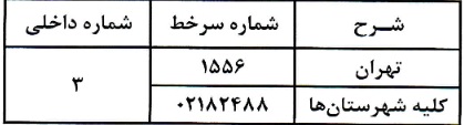 اقدام بانک ملت برای اطلاع سهامداران از آخرین وضعیت میزان و قیمت سهام و ...