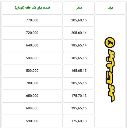 آخرین قیمت لاستیک 4 شرکت بورسی و غیربورسی با عدم تغییر در دو هفته