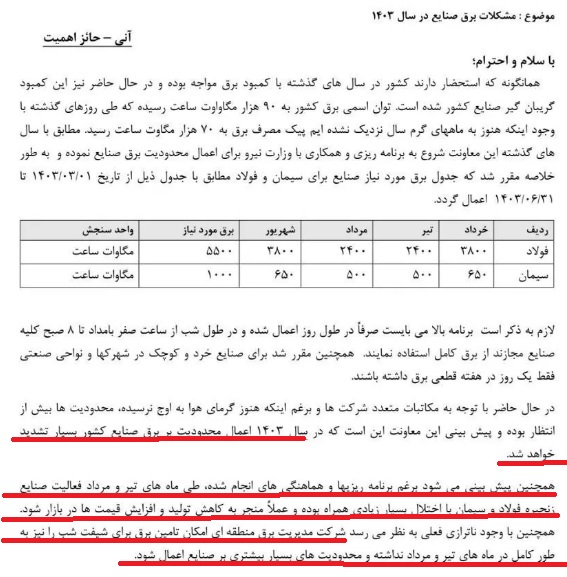 منتظر گرانی محصولات فولادی و سیمانی به دلیل تشدید محدودیت برق باشید!