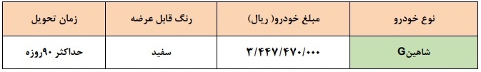فروش فوق العاده محصول جدید سایپا از شنبه آغاز می شود
