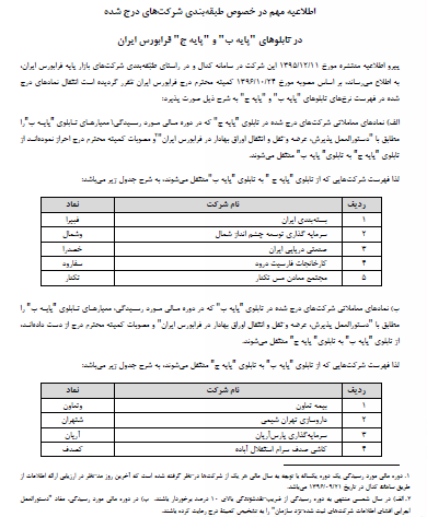 9 شرکت فرابورسی با تغییر تابلو روبرو شدند/ مهلت دو ماهه به 27 شرکت
