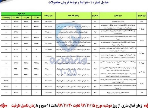 پیش فروش جدید محصولات ایران خودرو اعلام شد + جدول